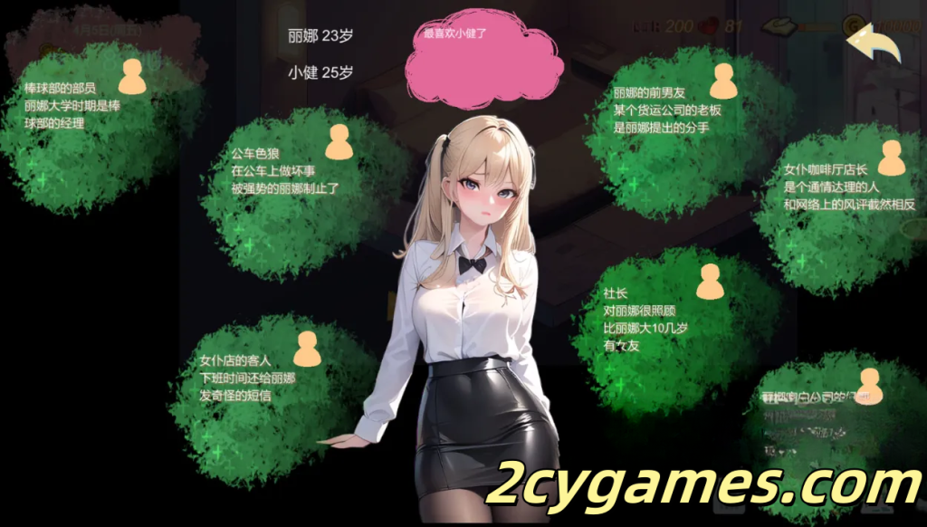 图片[3]-[PC][日系SLG/官中/NTR]令我骄傲的女友-丽娜篇 [v1.5.3] My Proud Girlfriend – Lina Chapter [661M]-2cygames