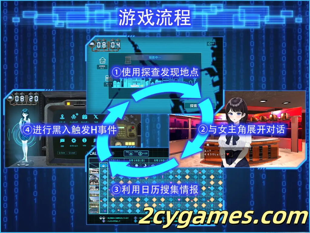 图片[2]-[PC][互动SLG/官中/NTR] LOOK.hacII -手机摄像头X盗摄2- Ver1.1 官方中文版+DLC [5.42G]-2cygames