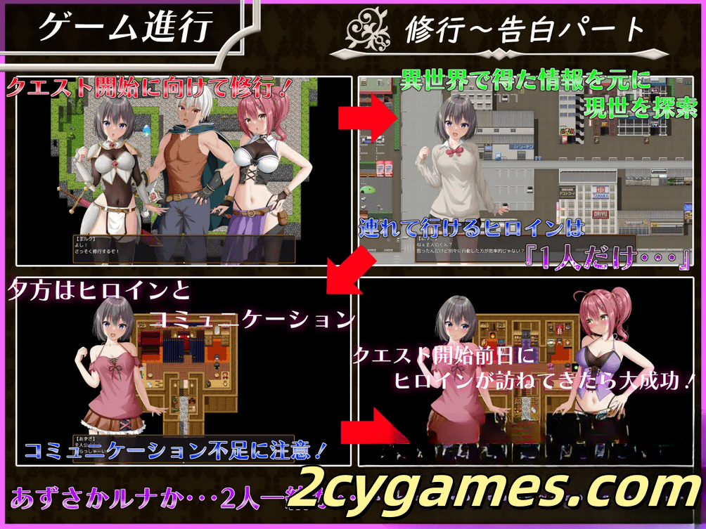 图片[2]-[PC+安卓] [日系RPG/汉化/动态] 平行救赎 平行百合 汉化版 [3.64G]-2cygames