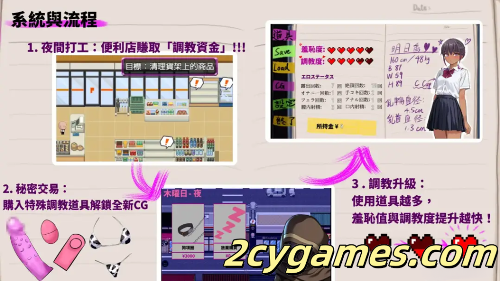 图片[3]-[PC+安卓joi][日系RPG/官中/NTR]明日香调教日记～以爱为名的胁迫～ 官方中文版[959M]-2cygames