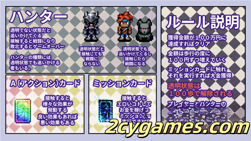 图片[3]-[PC+安卓][日系RPG/汉化/动态] 透明潜行中 ～超低俗露出Roguelike～ 汉化版[2.66G]-2cygames