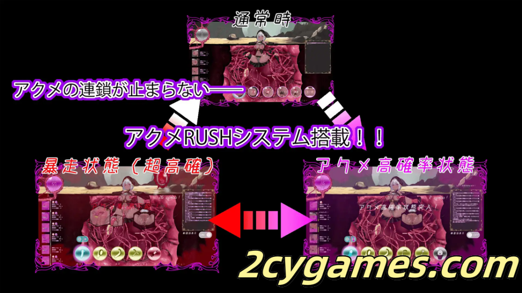 图片[4]-[PC] [互动SLG/官中/动态]感官剥夺触手穴～绝望的强制连续高潮～ v251204 官方中文版[746M]-2cygames